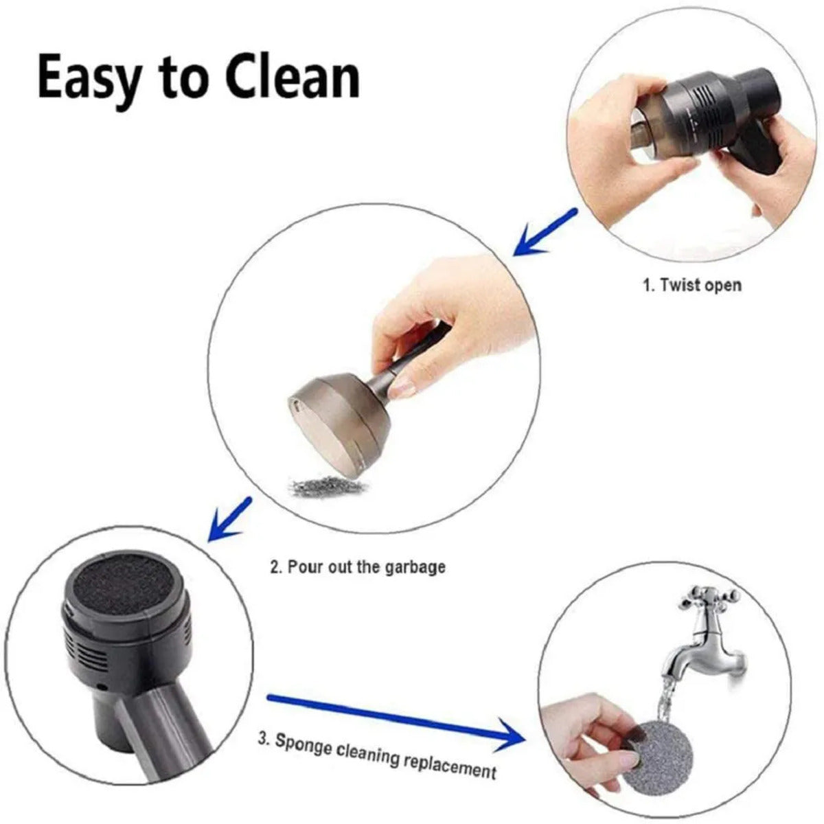 🔧 AeroBlow™ – Cordless Electric Air Duster & Keyboard Cleaner (USB Rechargeable | Powerful Dust Blower for Home, Car & PC)